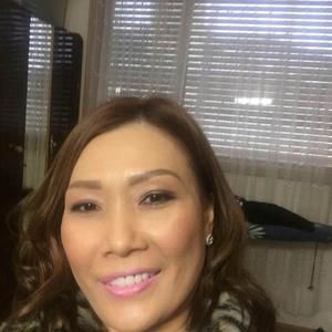 Meet your Posher, Dung